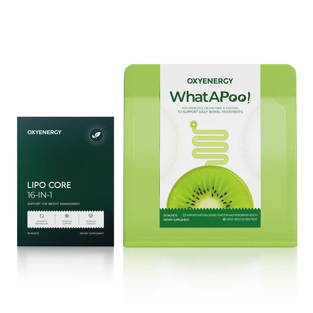 Metabolism & Gut Support Bundle