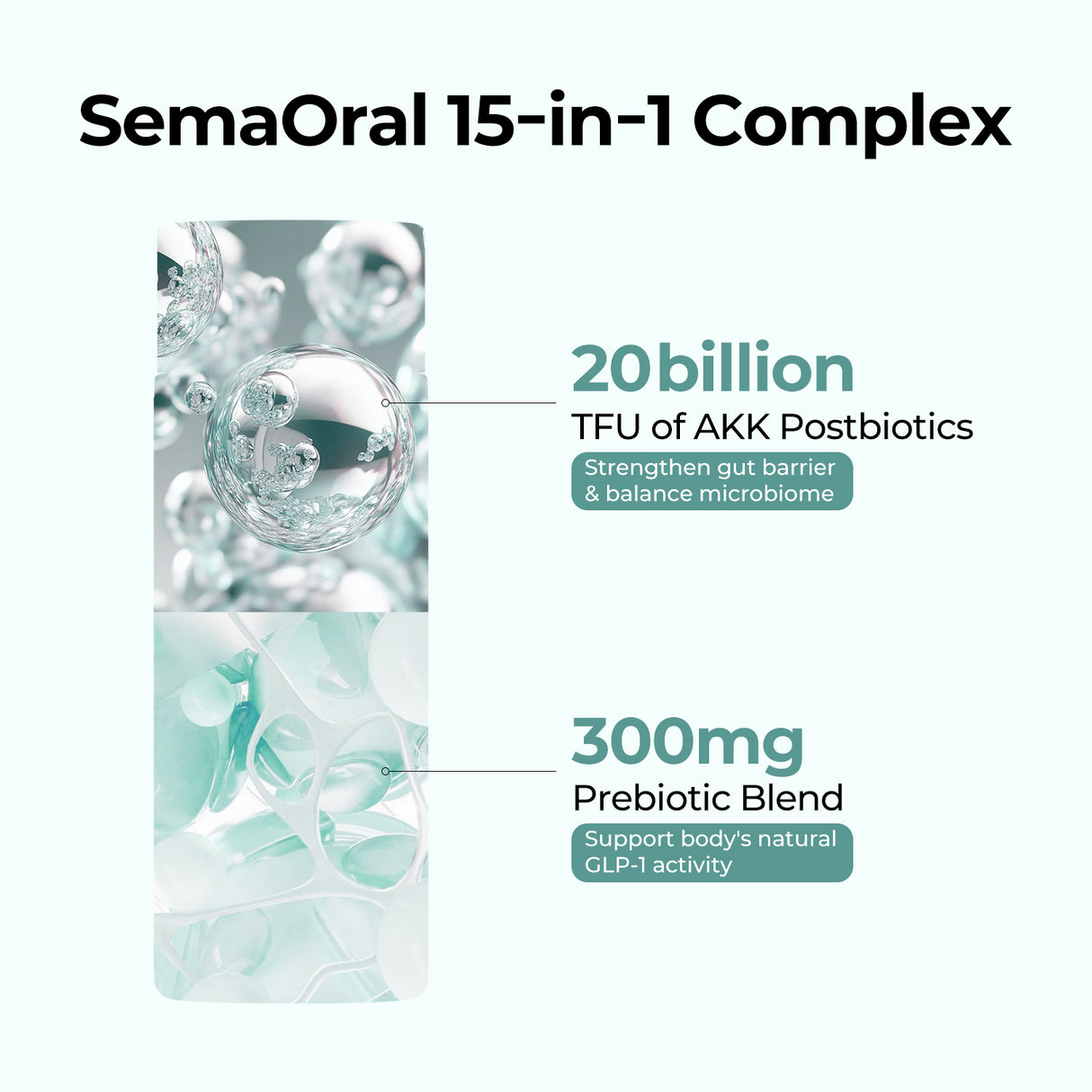 All-in-One Weight Management Bundle