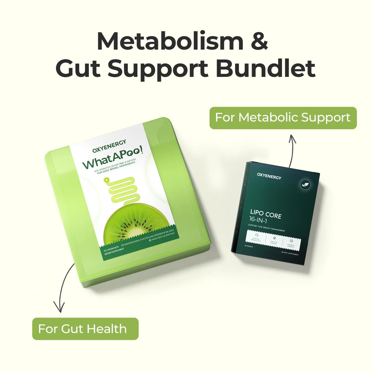 Metabolism & Gut Support Bundle