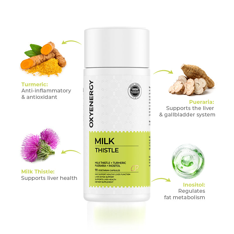 Detox & Balance Bundle