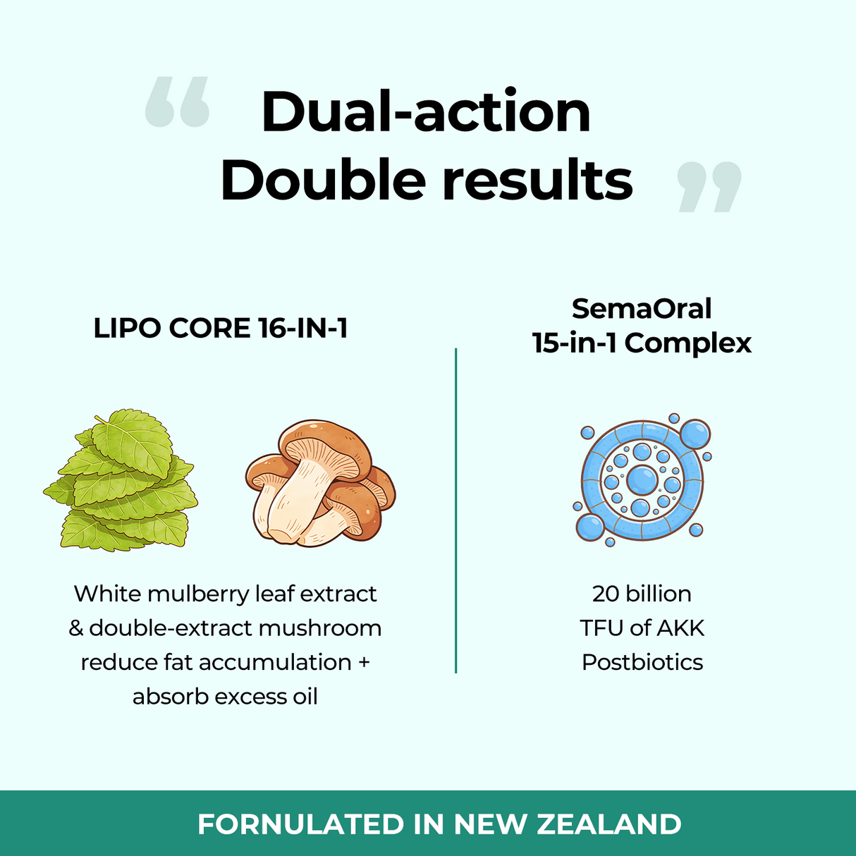 Fullness & Balance Bundle